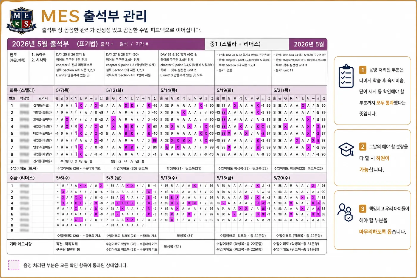 MES 출석부 관리와 피드백 이미지